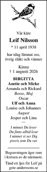 Markbladet