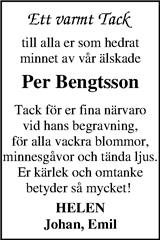 Markbladet