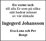 Hallands Nyheter