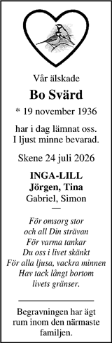 Markbladet