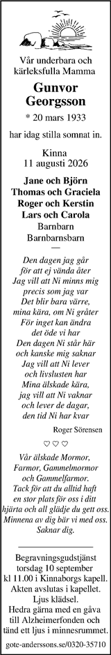 Markbladet
