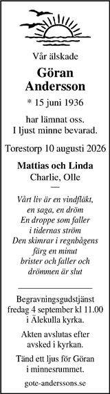 Markbladet
