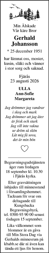 Markbladet