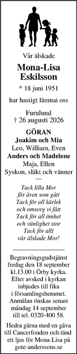 Markbladet