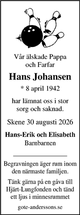 Markbladet