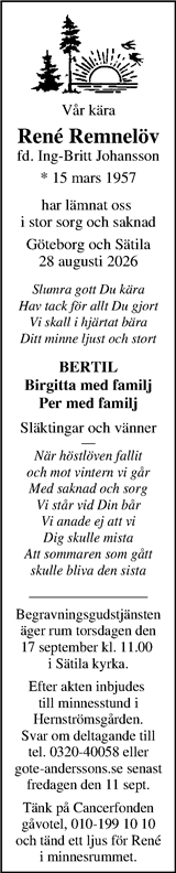 Markbladet