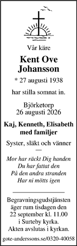 Markbladet