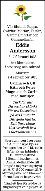 Smålandsposten,Blekinge Läns Tidning