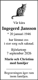 Markbladet