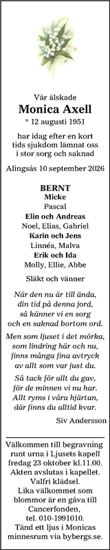 Lokalpressen Alingsås