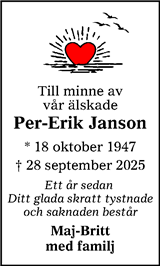 Sundsvalls Tidning