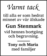 Sundsvalls Tidning