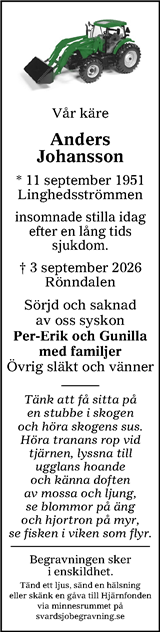 Lokalt i Dalarna (fd Annonsbladet Dalarna)