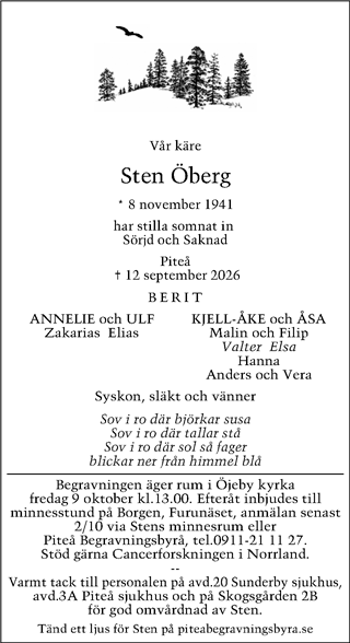 Piteå-Tidningen