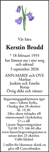 Mitt i Botkyrka-Salem