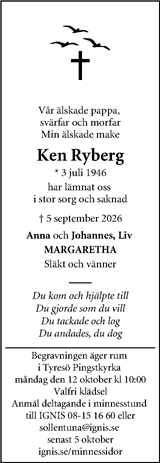 Dagen