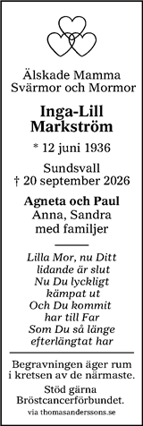 Sundsvalls Tidning