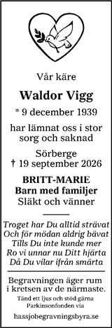 Sundsvalls Tidning