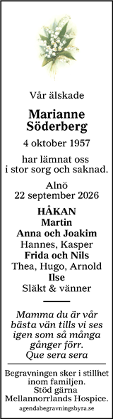 Sundsvalls Tidning
