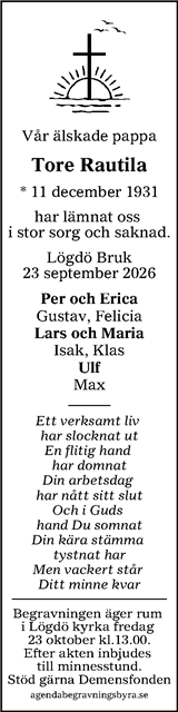 Sundsvalls Tidning