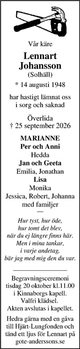 Markbladet