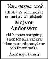 Barometern,Oskarshamns Tidningen