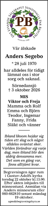 Sundsvalls Tidning