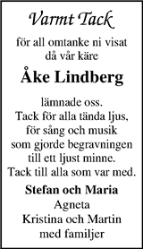 Markbladet