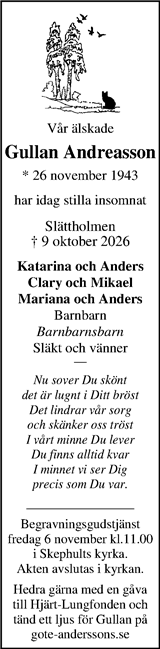 Markbladet