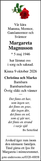 Markbladet