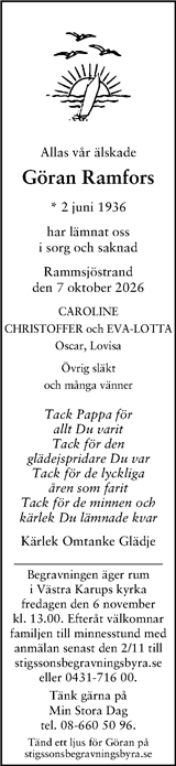 Svenska Dagbladet