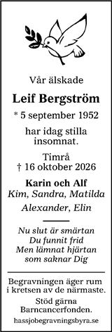 Sundsvalls Tidning