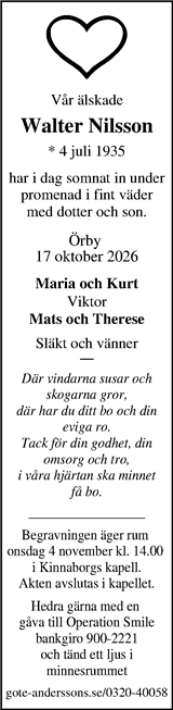 Markbladet