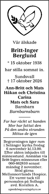 Sundsvalls Tidning
