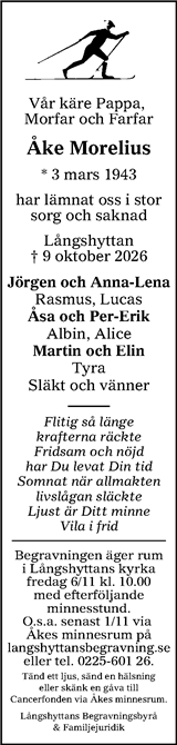 Borlänge Tidning,Falu-Kuriren,Södra Dalarnes Tidning,Nya Ludvika Tidning