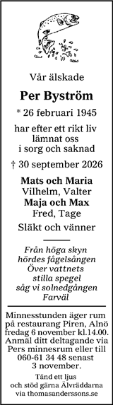 Sundsvalls Tidning