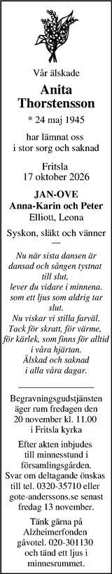 Markbladet