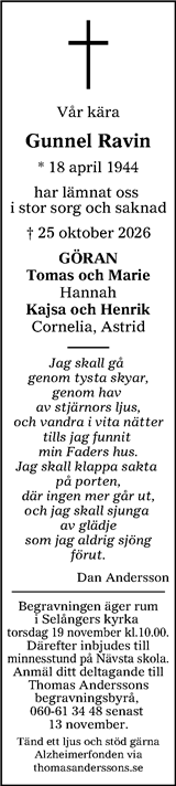 Sundsvalls Tidning